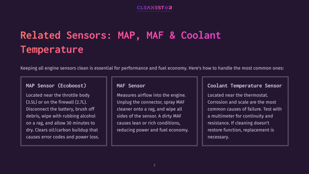 Related Sensors: Map, Maf &Amp; Coolant Temperature. Text Explains Cleaning Map, Maf, And Coolant Temperature Sensors For Engine Performance.