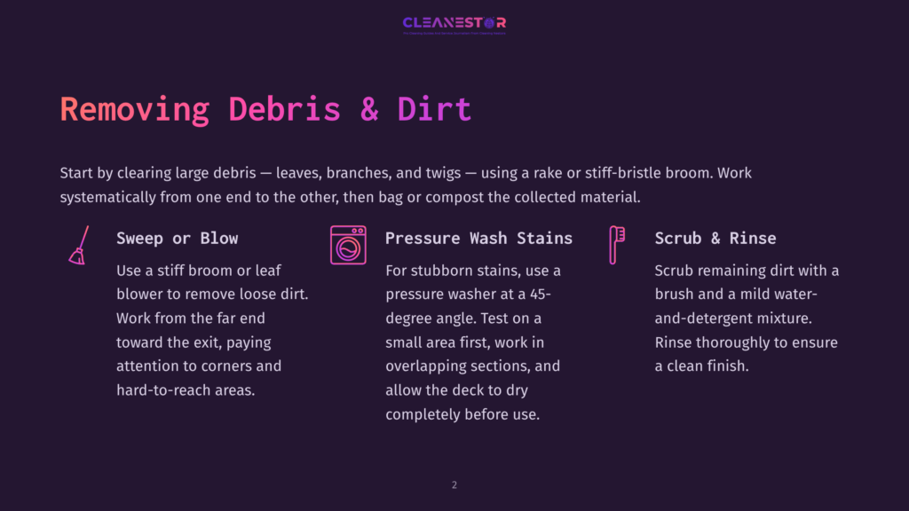An Infographic Displays Instructions For Cleaning A Deck. It Includes Three Steps: 'Sweep Or Blow' Using A Stiff Broom Or Leaf Blower, 'Pressure Wash Stains' With A Pressure Washer, And 'Scrub &Amp; Rinse' With A Brush And Mild Water-And-Detergent Mixture.
