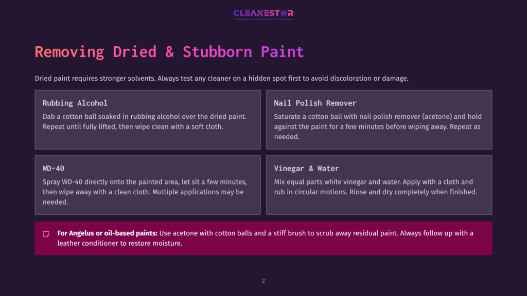 A Graphic With Dark Purple Background And White Text Titled &Quot;Removing Dried &Amp; Stubborn Paint&Quot;. It Lists Four Methods: Rubbing Alcohol, Nail Polish Remover, Wd-40, And Vinegar &Amp; Water, With Detailed Instructions For Each.