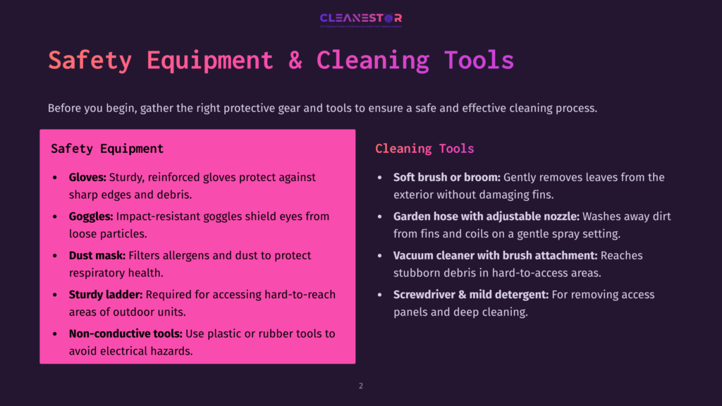 Safety Equipment And Cleaning Tools Are Listed On A Dark Background. Safety Equipment Includes Gloves, Goggles, Dust Masks, Sturdy Ladders, And Non-Conductive Tools. Cleaning Tools Include A Soft Brush, Garden Hose With Adjustable Nozzle, Vacuum Cleaner With Brush Attachment, And Screwdriver With Mild Detergent.