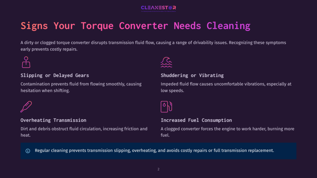 Infographic Titled &Quot;Signs Your Torque Converter Needs Cleaning&Quot; With Icons Illustrating Slipping Gears, Shuddering, Overheating Transmission, And Increased Fuel Consumption.