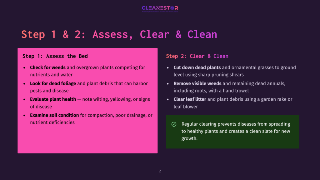 2 Step 1 And 2 Assess Clear And Clean Two-Column Graphic With &Quot;Step 1: Assess The Bed&Quot; On The Left And &Quot;Step 2: Clear &Amp; Clean&Quot; On The Right, Detailing Lawn Care Tasks.