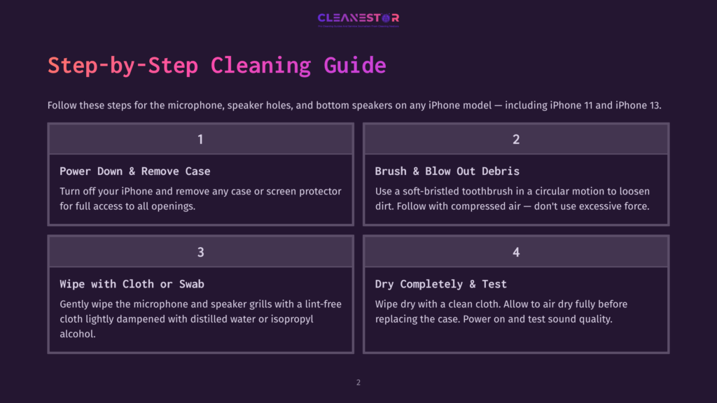 Step-By-Step Guide To Cleaning An Iphone, Featuring Four Numbered Panels: 1. Power Down &Amp; Remove Case, 2. Brush &Amp; Blow Out Debris, 3. Wipe With Cloth Or Swab, 4. Dry Completely &Amp; Test.