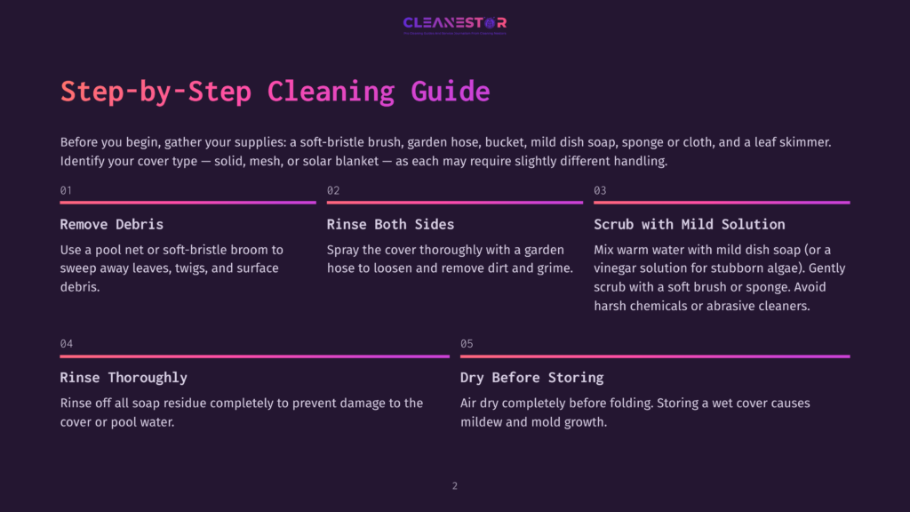 Step-By-Step Cleaning Guide Infographic With Steps: Remove Debris, Rinse Both Sides, Scrub With Mild Solution, Rinse Thoroughly, And Dry Before Storing, Featuring Clean Cover Cleaning Tips.