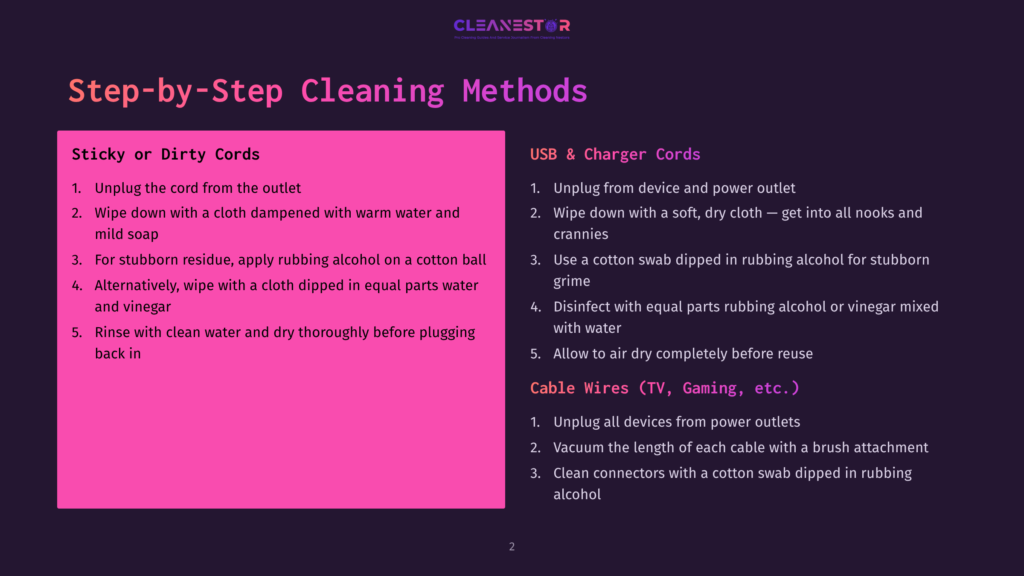 A Detailed Guide On Step-By-Step Cleaning Methods For Sticky Or Dirty Cords, Usb And Charger Cords, And Cable Wires, Including Cleaning Instructions And Tips For Tv, Gaming, And Other Devices.