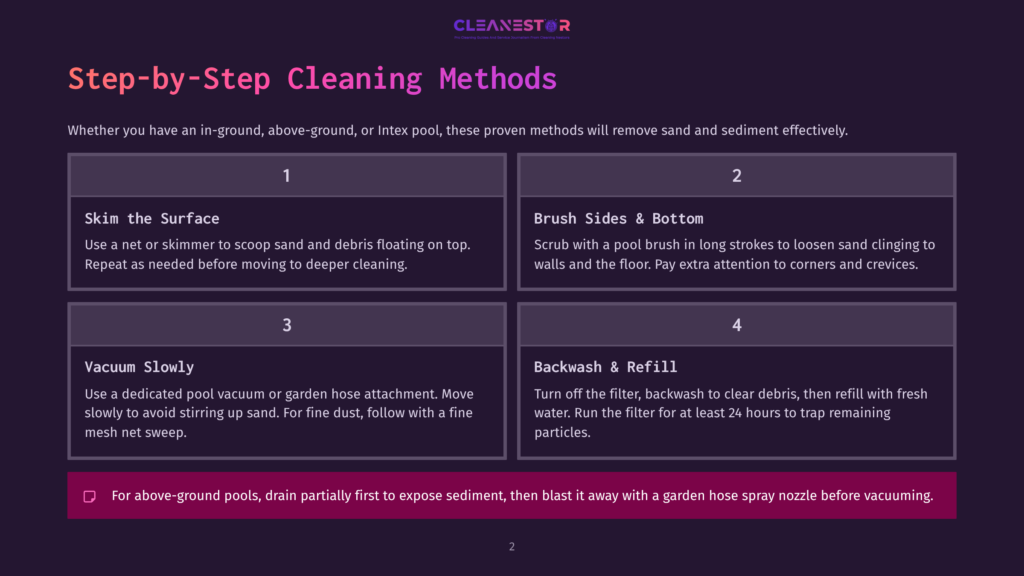 Step-By-Step Cleaning Methods For Pools: Skim The Surface, Brush Sides &Amp; Bottom, Vacuum Slowly, And Backwash &Amp; Refill. Includes Instructions For Above-Ground Pools.