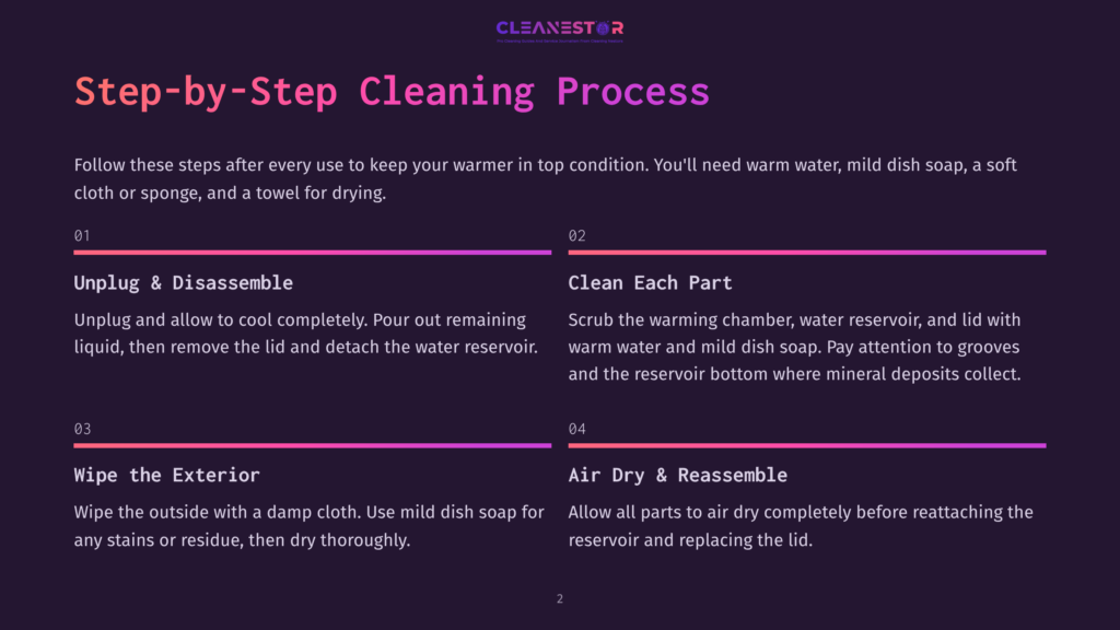 Step-By-Step Cleaning Process For A Warmer: Unplug And Disassemble, Clean Each Part With Warm Water And Mild Dish Soap, Wipe The Exterior, And Air Dry Before Reassembly.