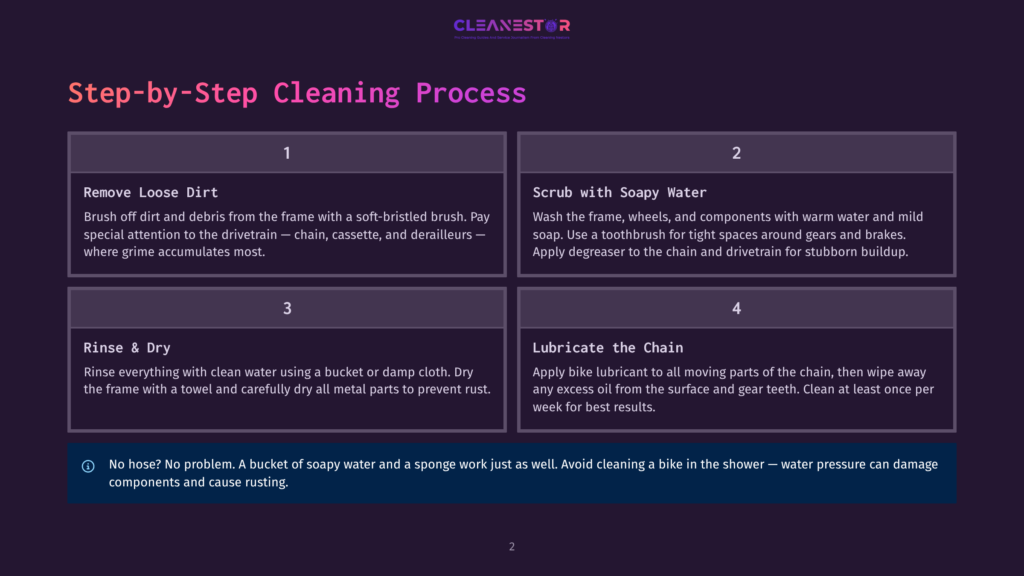 2 Step By Step Cleaning Process 6 Step-By-Step Bicycle Cleaning Process Infographic. Four Panels Detail: 1. Remove Loose Dirt, 2. Scrub With Soapy Water, 3. Rinse &Amp; Dry, 4. Lubricate The Chain. Includes Cleaning Tips.