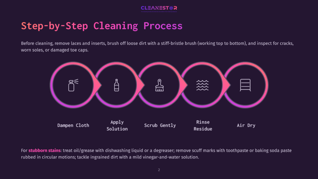 Infographic Illustrating A 5-Step Shoe Cleaning Process: Dampen Cloth, Apply Solution, Scrub Gently, Rinse Residue, Air Dry. The Graphic Features Purple And Pink Gradient Circles With Icons And Text Labels.