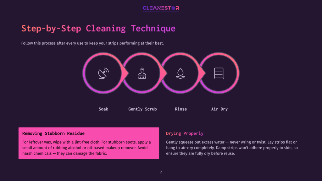 Infographic Showing A Four-Step Cleaning Process: Soak, Gently Scrub, Rinse, And Air Dry, With Icons Representing Each Step. Below, Text Details Removing Stubborn Residue And Proper Drying Techniques.