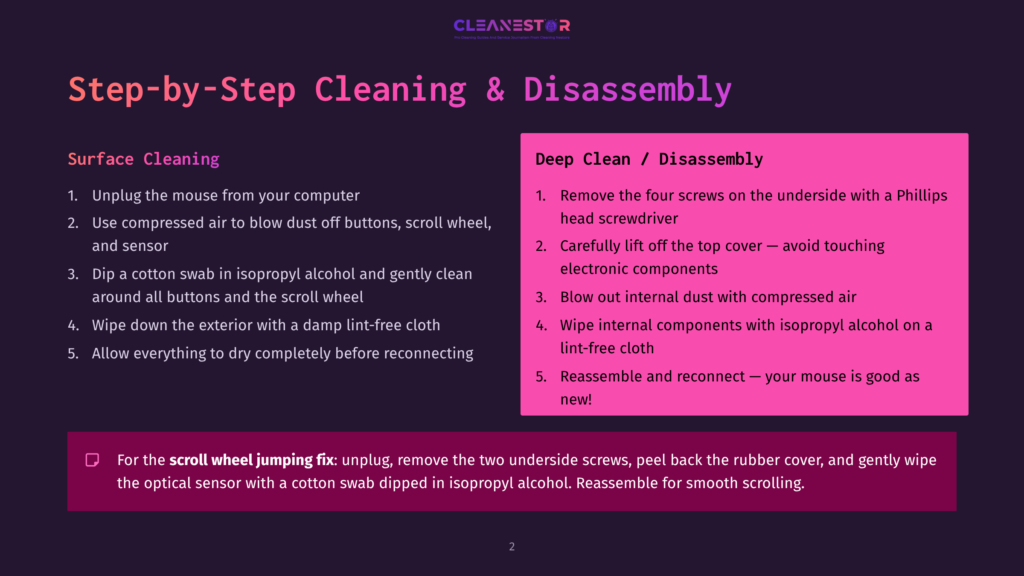 2 Step By Step Cleaning And Disassembly Step-By-Step Guide To Cleaning And Disassembling A Computer Mouse, With Instructions For Surface Cleaning And Deep Cleaning/Disassembly.