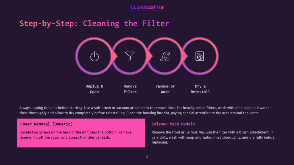 Step-By-Step Guide To Cleaning A Filter: Unplug &Amp; Open, Remove Filter, Vacuum Or Wash, Dry &Amp; Reinstall. Includes Dometic And Coleman Mach Models.