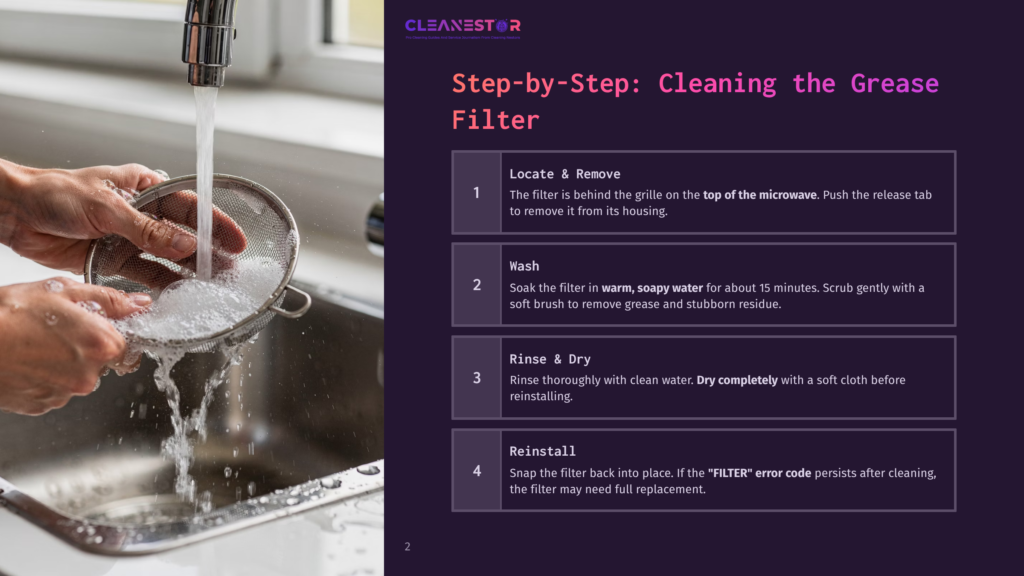 Step-By-Step Guide: Cleaning The Grease Filter. Hands Rinse A Metal Mesh Grease Filter Under Running Water In A Stainless Steel Sink.