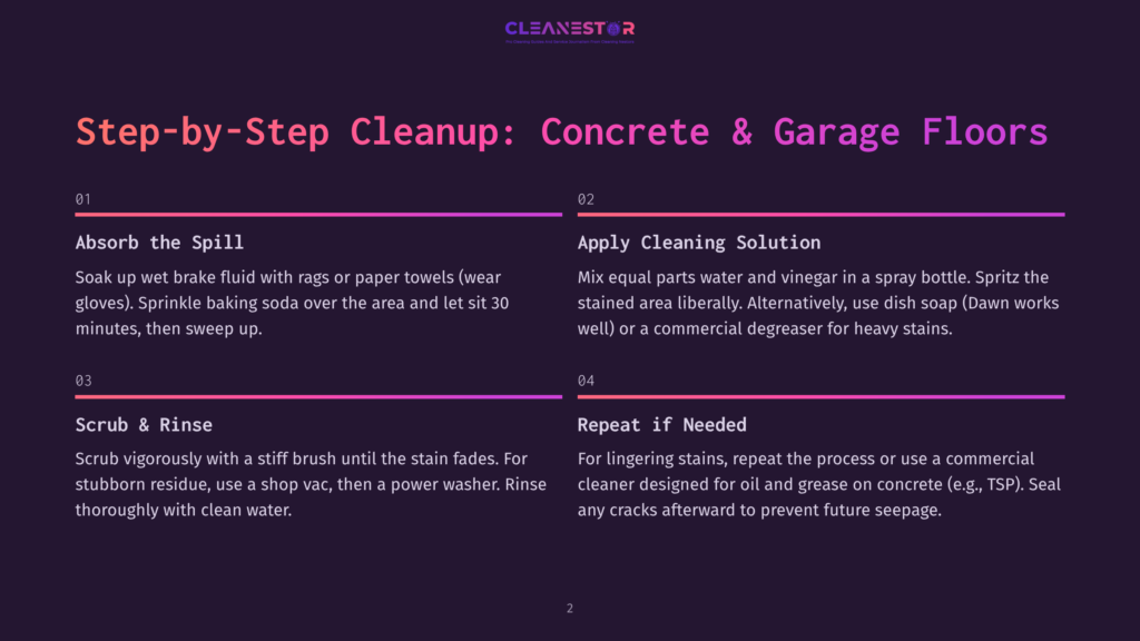 Step-By-Step Cleanup Guide For Concrete And Garage Floors: Absorb The Spill, Apply Cleaning Solution, Scrub And Rinse, And Repeat If Needed. Includes Instructions For Stubborn Stains.