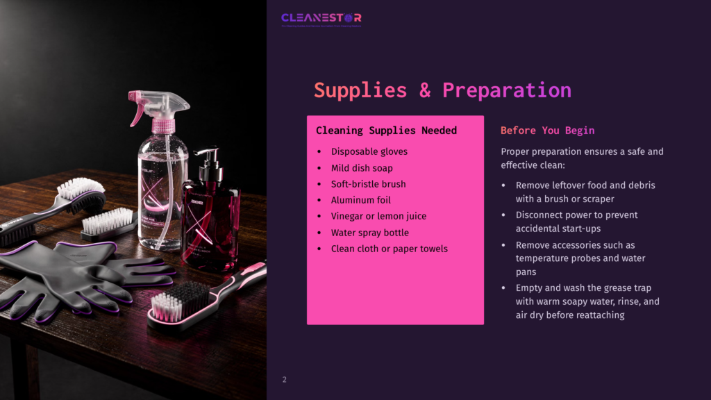 Cleaning Supplies Including Disposable Gloves, Mild Dish Soap, Soft-Bristle Brush, Aluminum Foil, Vinegar Or Lemon Juice, Water Spray Bottle, Clean Cloth Or Paper Towels, And Gloves Are Displayed On A Wooden Table, With An Emphasis On Preparation For Safe And Effective Cleaning.
