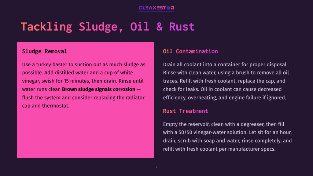 2 Tackling Sludge Oil And Rust Infographic On Tackling Sludge, Oil, And Rust In Vehicles. Left Side Details Sludge Removal With Turkey Baster And Distilled Water. Right Side Covers Oil Contamination And Rust Treatment With Cleaning Solutions.