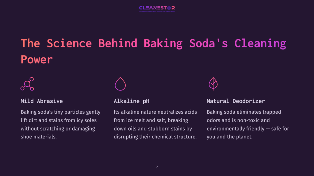 The Science Behind Baking Soda'S Cleaning Power: Mild Abrasive, Alkaline Ph, Natural Deodorizer. Icons Represent Each Property.