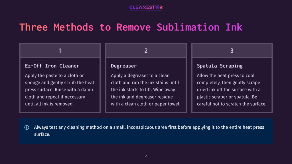 Three Methods To Remove Sublimation Ink: Ez-Off Iron Cleaner, Degreaser, And Spatula Scraping. Includes Instructions And A Warning To Test First.