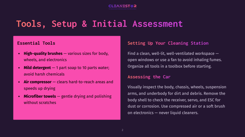 2 Tools Setup And Initial Assessment Tools, Setup &Amp; Initial Assessment Graphic With Text Listing Essential Tools Like High-Quality Brushes, Mild Detergent, Air Compressor, And Microfiber Towels, Alongside Setup Instructions For A Cleaning Station.