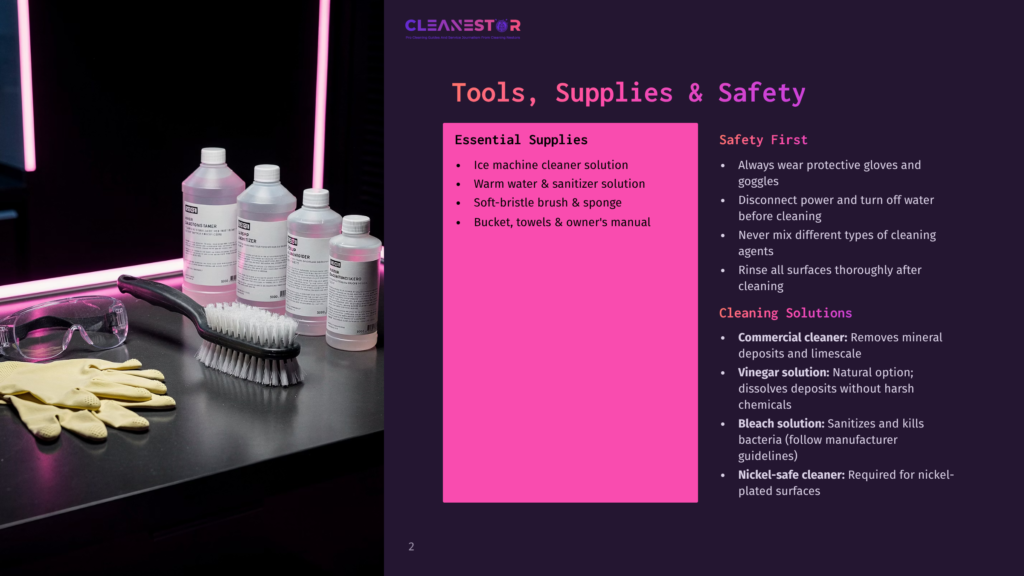 Cleaning Supplies Including Bottles, Gloves, Safety Glasses, And A Scrub Brush Are Arranged On A Dark Surface, With A Pink Overlay Displaying Text About Cleaning Tools, Supplies, And Safety.