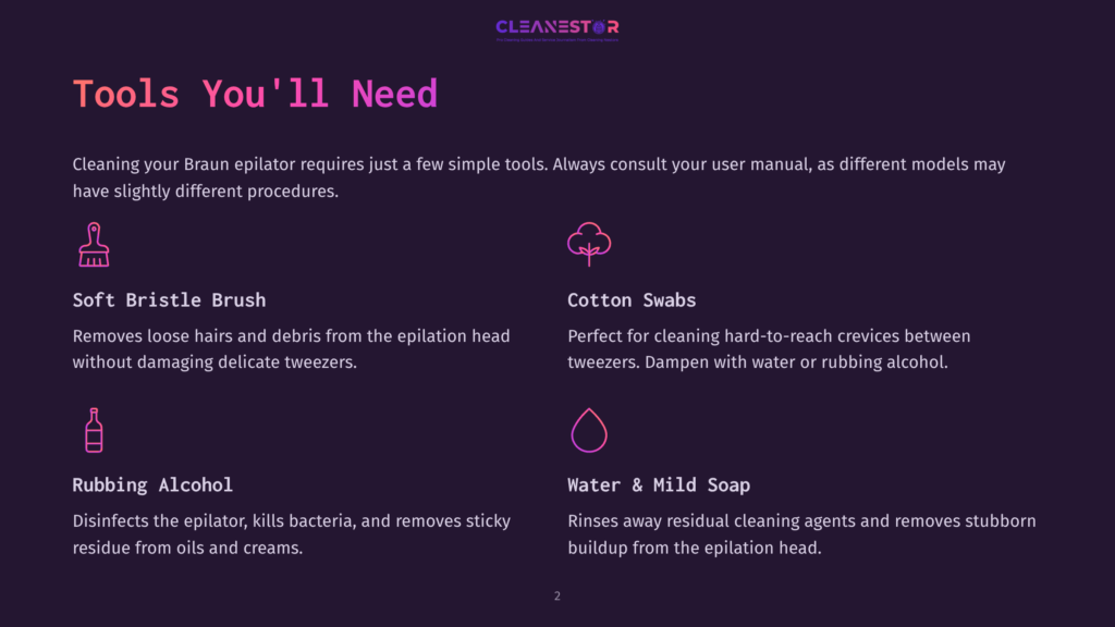 Infographic Detailing Tools For Cleaning A Braun Epilator: A Soft Bristle Brush, Cotton Swabs, Rubbing Alcohol, And Water &Amp; Mild Soap.