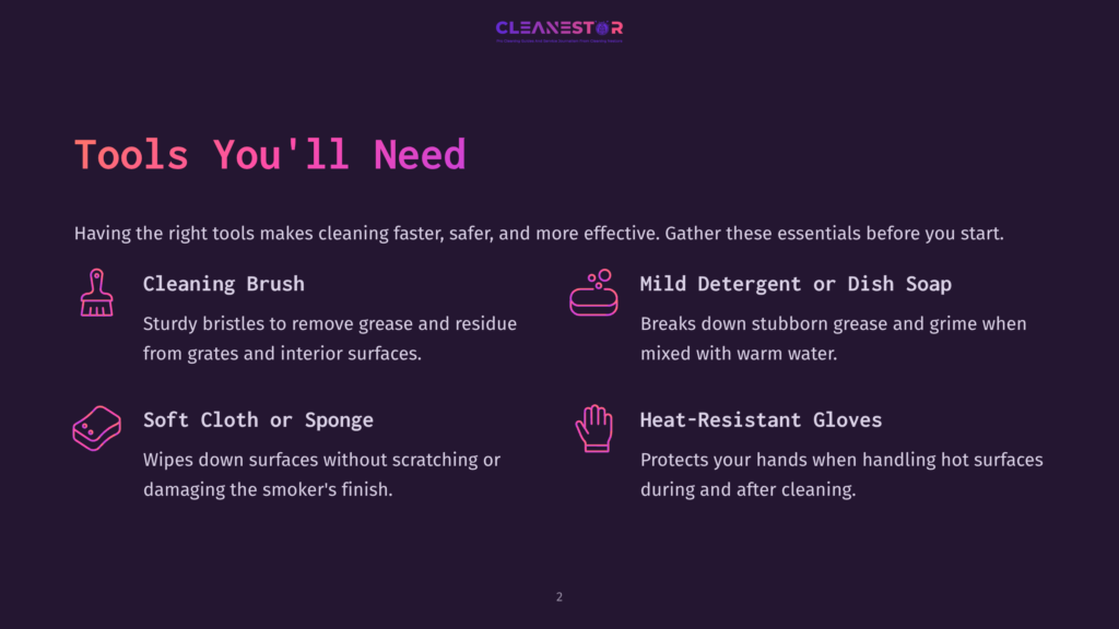 Tools Needed For Cleaning: A Cleaning Brush, A Soft Cloth, Heat-Resistant Gloves, And Mild Detergent Or Dish Soap. Text Reads &Quot;Tools You'Ll Need&Quot; And Lists Items With Descriptions.