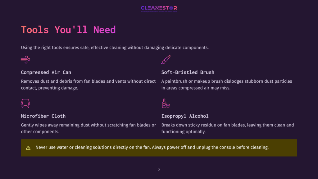 2 Tools Youll Need 8 Graphic Listing Cleaning Tools: Compressed Air Can, Soft-Bristled Brush, Microfiber Cloth, And Isopropyl Alcohol. Text: &Quot;Tools You'Ll Need&Quot; And Instructions For Safe Cleaning.