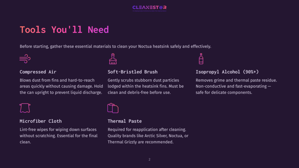 Illustration Of Tools Needed For Cleaning A Noctua Heatsink: Compressed Air, Soft-Bristled Brush, Isopropyl Alcohol, Microfiber Cloth, And Thermal Paste, With Text Descriptions For Each.