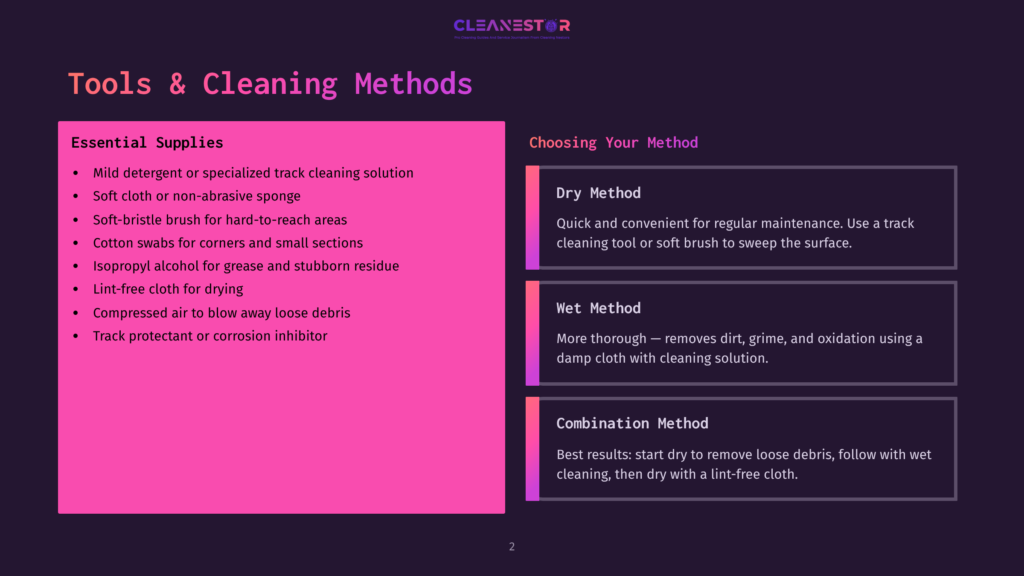 Cleanestor Slide Titled &Quot;Tools &Amp; Cleaning Methods&Quot; Lists Essential Supplies Like Mild Detergent, Soft Cloths, And Lint-Free Cloths, And Describes Dry, Wet, And Combination Cleaning Methods For Track Cleaning.