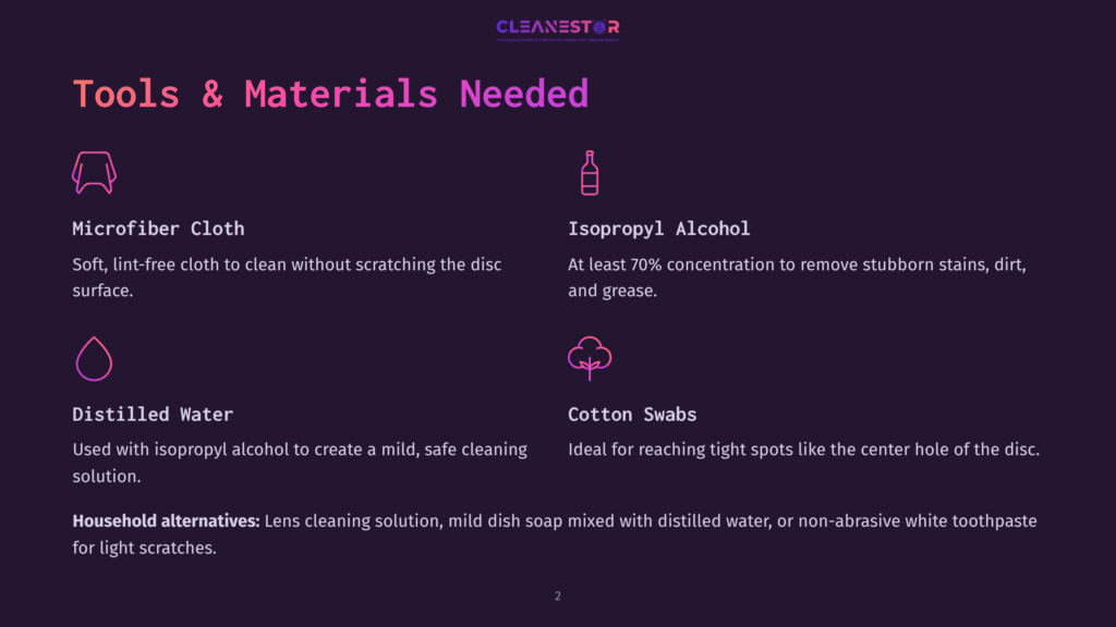 2 Tools And Materials Needed Tools And Materials Needed For Cleaning: Microfiber Cloth, Isopropyl Alcohol, Distilled Water, And Cotton Swabs. Household Alternatives Are Also Listed.