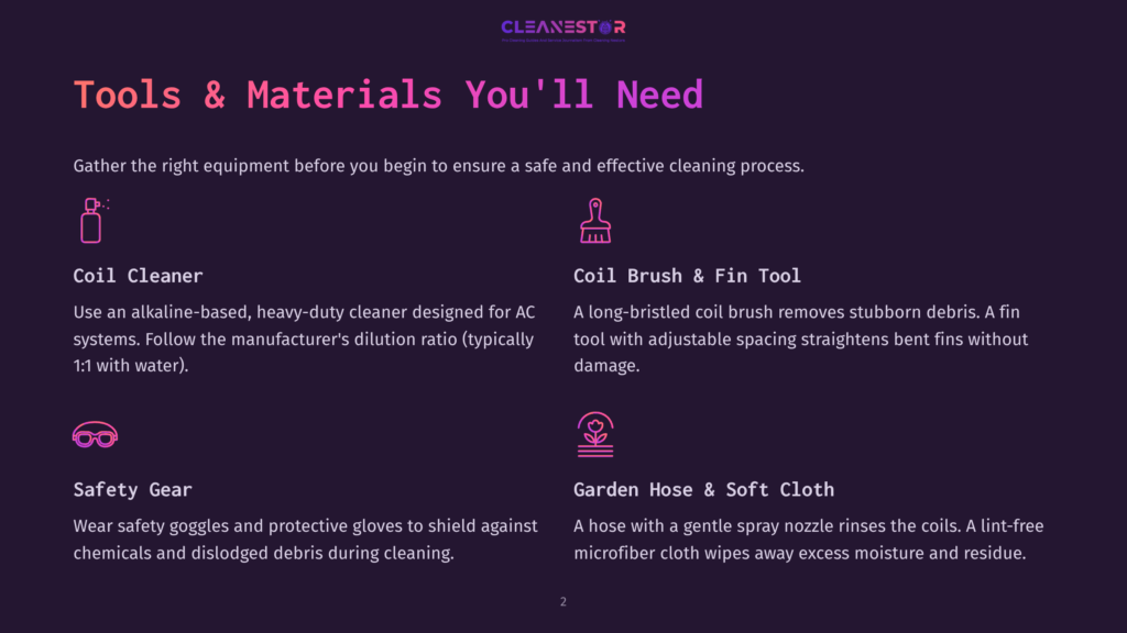 Tools And Materials For Coil Cleaning: Coil Cleaner, Coil Brush &Amp; Fin Tool, Safety Gear, And Garden Hose &Amp; Soft Cloth. Text Lists Essential Items For Ac Maintenance.