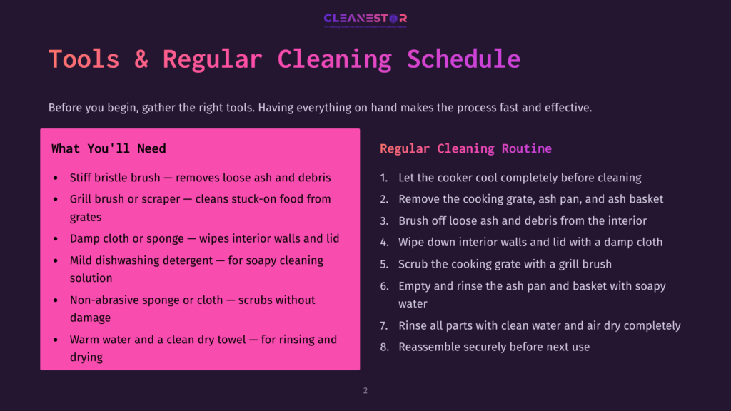 A Dark Purple Background With The Text &Quot;Tools &Amp; Regular Cleaning Schedule&Quot; In Large White And Purple Lettering. On The Left, A Pink Section Titled &Quot;What You'Ll Need&Quot; Lists Cleaning Supplies Like Stiff Bristle Brush, Grill Brush, Damp Cloth, And Mild Dishwashing Detergent. On The Right, A Purple Section Titled &Quot;Regular Cleaning Routine&Quot; Lists Steps For Cleaning A Cooker.