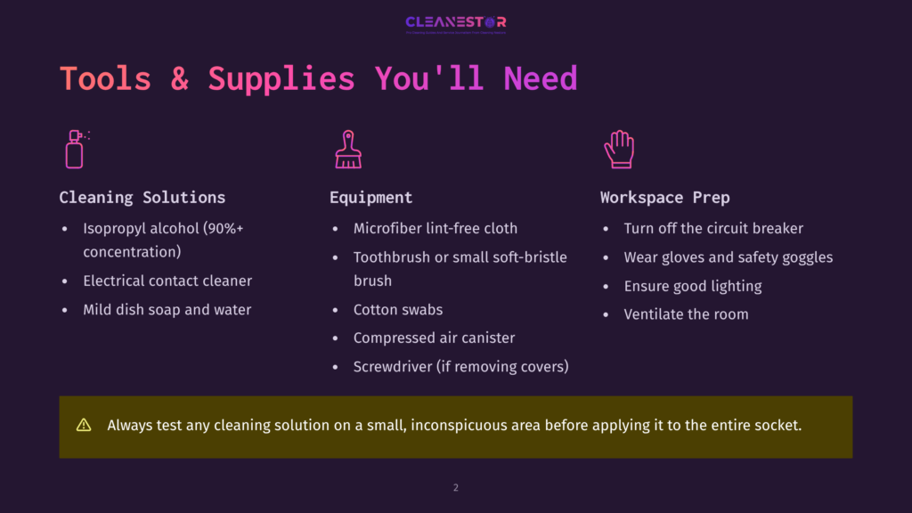 Dark Purple Slide Titled &Quot;Tools &Amp; Supplies You'Ll Need,&Quot; Listing Cleaning Solutions, Equipment, And Workspace Prep With Icons And Bullet Points. Includes A Safety Warning About Testing Solutions.