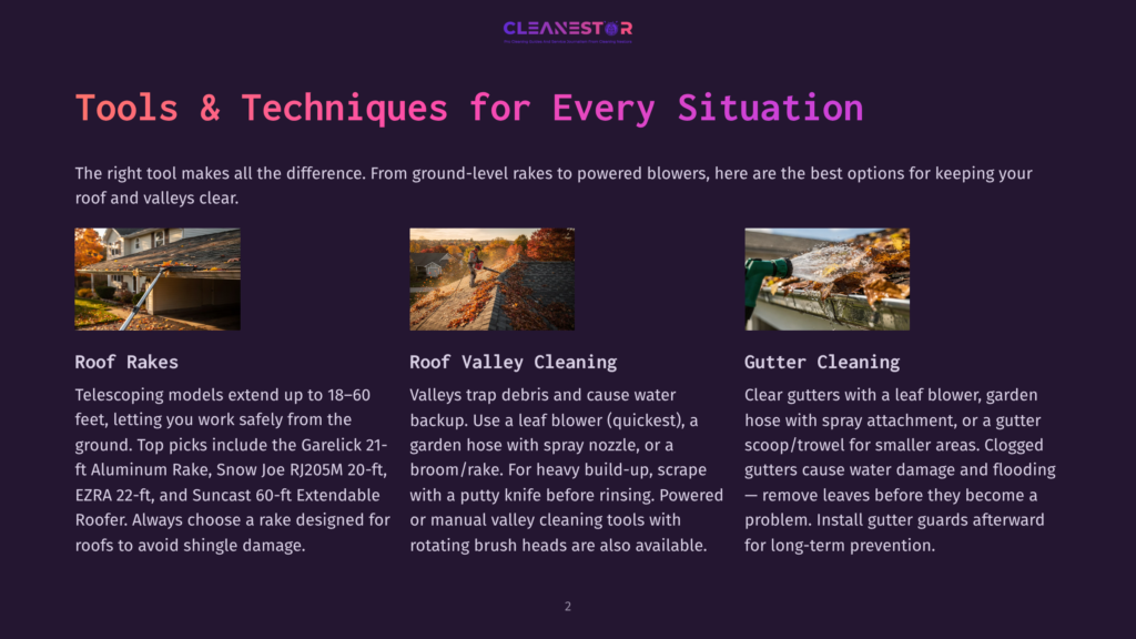 2 Tools And Techniques For Every Situation Three Images Showcase Roof And Gutter Cleaning Tools: A Person Using A Rake On A Shingled Roof, A Close-Up Of A Shingled Roof With Autumn Leaves, And A Clogged Gutter Filled With Leaves And Debris.