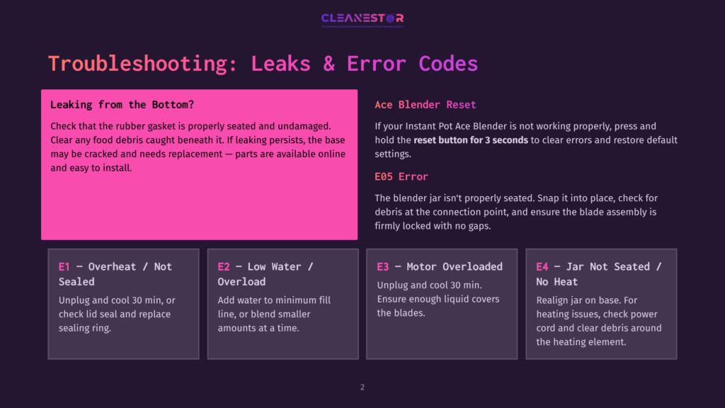 Troubleshooting Guide For Instant Pot Blender Leaks And Error Codes. Displays &Quot;Leaking From The Bottom?&Quot; With Troubleshooting Tips, And Error Codes E1, E2, E3, E4, And E05 With Their Solutions.