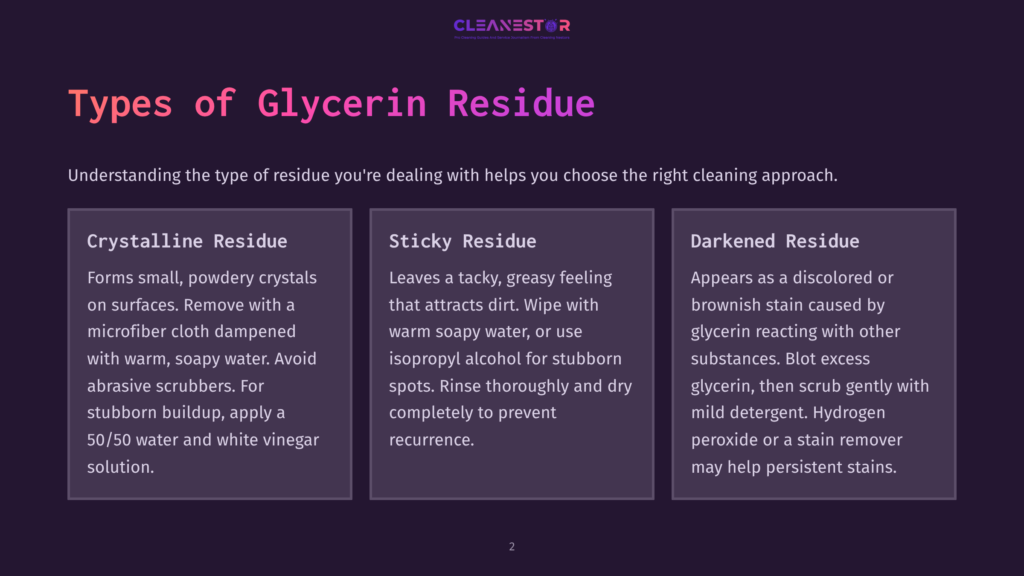 Diagram Detailing Three Types Of Glycerin Residue: Crystalline Residue, Sticky Residue, And Darkened Residue, With Descriptions Of Their Appearance And Cleaning Methods.