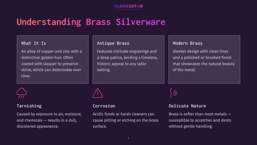 Infographic Titled &Quot;Understanding Brass Silverware,&Quot; Detailing Antique And Modern Brass Types, Tarnishing, Corrosion, And Delicate Nature.