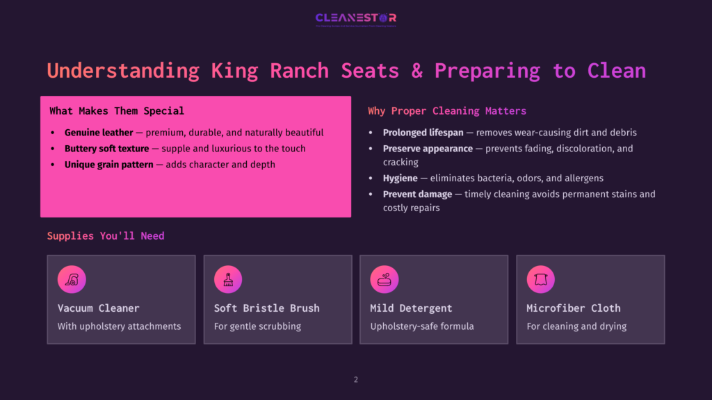 Infographic Titled &Quot;Understanding King Ranch Seats &Amp; Preparing To Clean&Quot; With Sections On &Quot;What Makes Them Special&Quot; And &Quot;Why Proper Cleaning Matters,&Quot; And &Quot;Supplies You'Ll Need&Quot; Featuring Icons For A Vacuum, Brush, Detergent, And Microfiber Cloth.