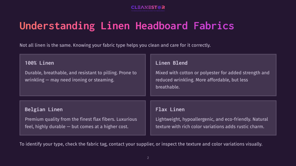 Understanding Linen Headboard Fabrics: A Graphic Comparing 100% Linen, Linen Blend, Belgian Linen, And Flax Linen, Detailing Their Properties And Benefits.