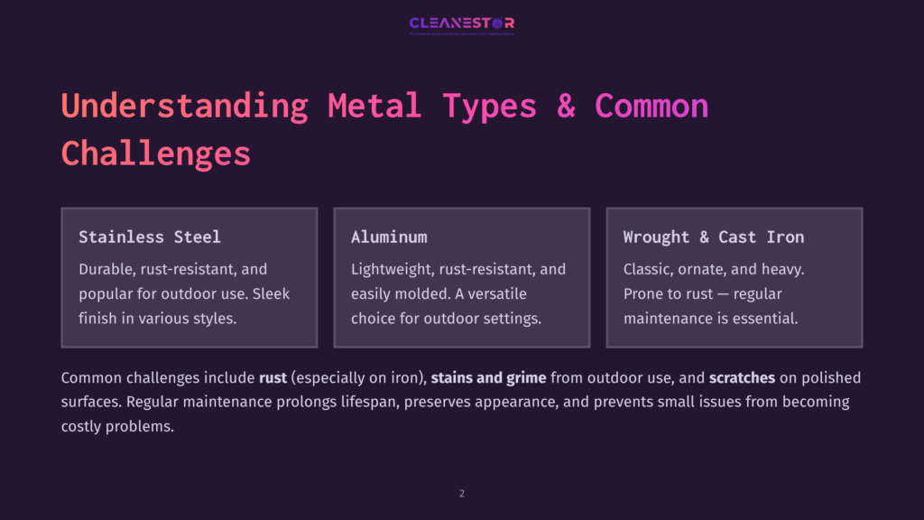 2 Understanding Metal Types And Common Challenges A Presentation Slide Titled &Quot;Understanding Metal Types &Amp; Common Challenges&Quot; Displays Three Metal Categories: Stainless Steel, Aluminum, And Wrought &Amp; Cast Iron, With Descriptions Of Their Properties And Uses.