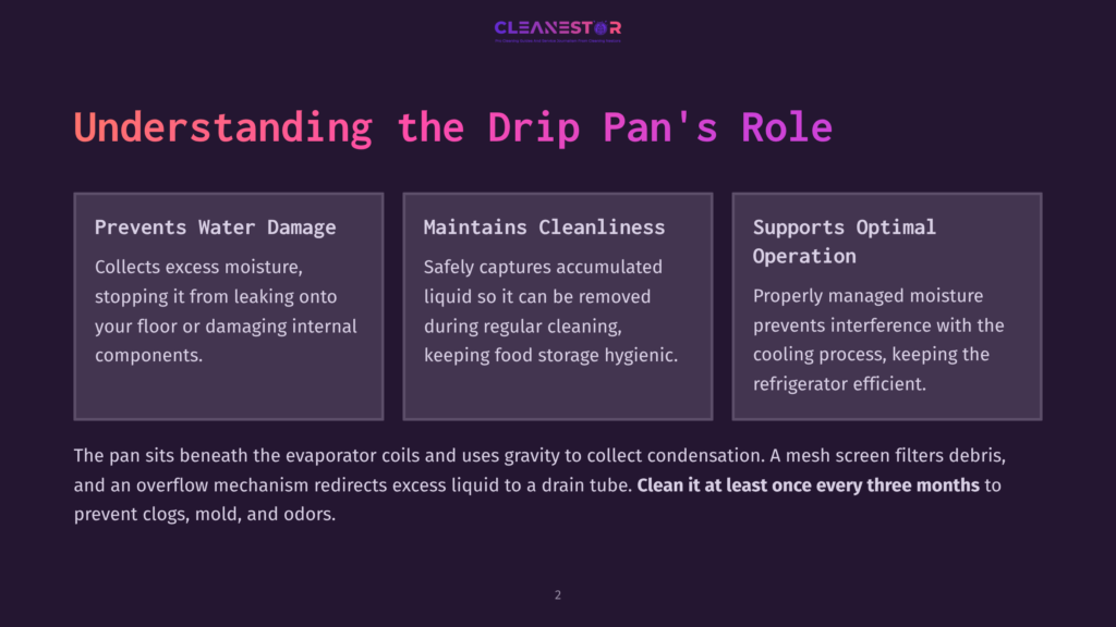2 Understanding The Drip Pans Role Infographic Titled &Quot;Understanding The Drip Pan'S Role&Quot; From Cleanestor, Detailing How Drip Pans Prevent Water Damage, Maintain Cleanliness, And Support Optimal Operation Of Appliances.