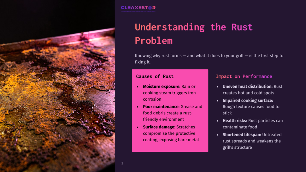 2 Understanding The Rust Problem Close-Up Of A Heavily Rusted And Dirty Grill Surface, Showing Orange, Brown, And Black Corrosion, With Water And Grease Stains. The Text &Quot;Cleanestor&Quot; And &Quot;Understanding The Rust Problem&Quot; Are Visible.