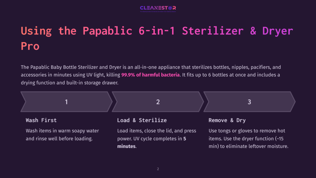 Diagram Illustrating The 3-Step Process For Using The Papablic 6-In-1 Sterilizer &Amp; Dryer: 1. Wash First, 2. Load &Amp; Sterilize, 3. Remove &Amp; Dry. The Diagram Features Purple Arrows And Text Detailing Each Step.