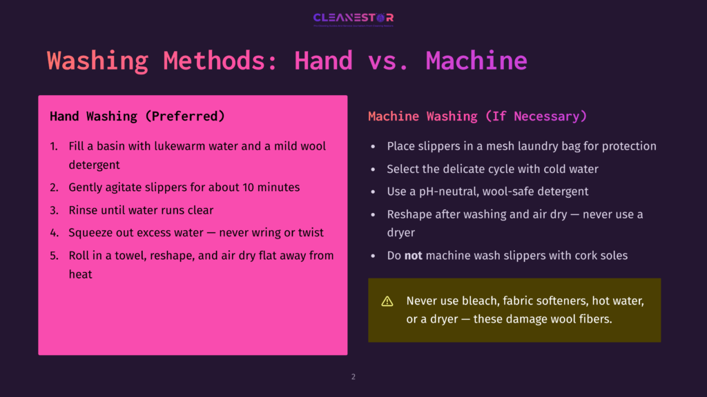 2 Washing Methods Hand Vs Machine Slide Comparing Hand Washing Vs. Machine Washing Slippers, Detailing Steps For Each Method, Including &Quot;Hand Washing (Preferred)&Quot; And &Quot;Machine Washing (If Necessary)&Quot;.