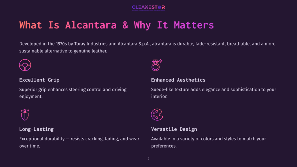 Cleanestor Logo Above The Text &Quot;What Is Alcantara &Amp; Why It Matters&Quot;, With Four Feature Icons And Descriptions: Excellent Grip, Enhanced Aesthetics, Long-Lasting Durability, And Versatile Design.