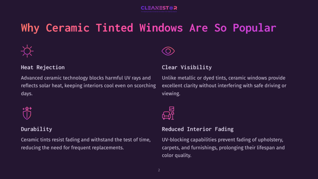A Graphic Design Showcases The Advantages Of Ceramic Tinted Windows, With Text Explaining Heat Rejection, Clear Visibility, Durability, And Reduced Interior Fading.