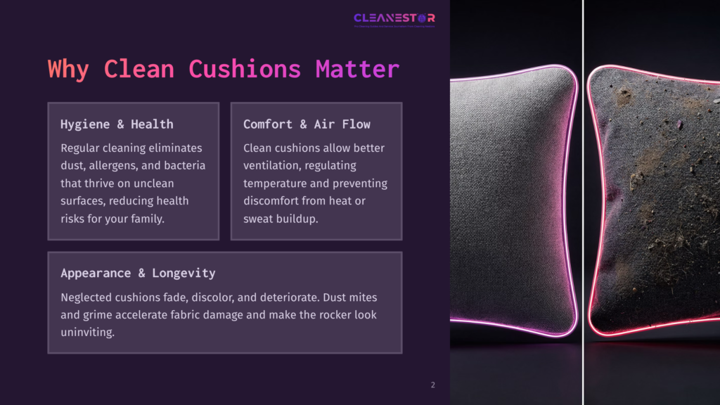 An Infographic Displays Clean And Neglected Cushions Side By Side On A Dark Background, Highlighting The Importance Of Clean Cushions For Hygiene, Comfort, And Longevity.