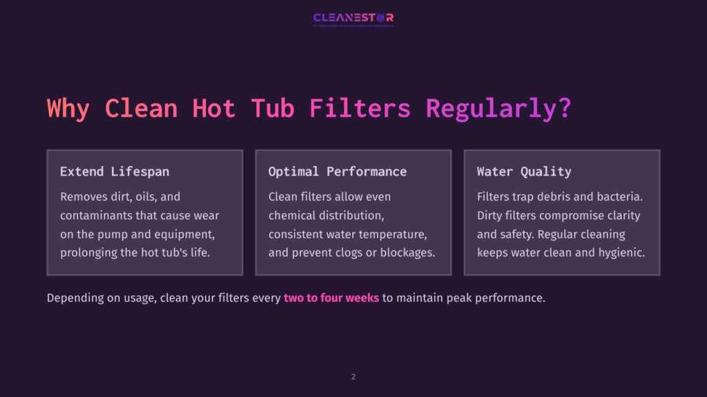 2 Why Clean Hot Tub Filters Regularly Cleanstor Logo At The Top Of A Dark Purple Background With Text Explaining Why To Clean Hot Tub Filters Regularly, Detailing Benefits Like Extending Lifespan, Optimal Performance, And Water Quality.