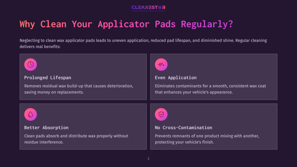 Dark Purple Background With Four Boxes Showcasing Benefits Of Cleaning Wax Applicator Pads. Each Box Contains An Icon And Descriptive Text. Icons Include A Clock, Water Droplet, Sparkle, And Shield. Text Highlights Benefits Such As Prolonged Lifespan, Even Application, Better Absorption, And No Cross-Contamination.