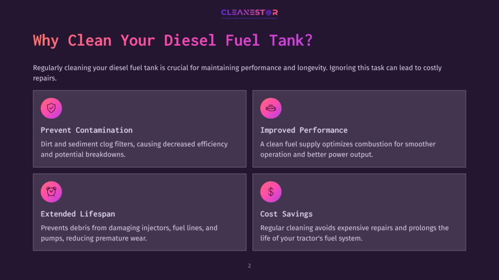2 Why Clean Your Diesel Fuel Tank Infographic With The Title &Quot;Why Clean Your Diesel Fuel Tank?&Quot; Outlining Benefits: Prevent Contamination, Improved Performance, Extended Lifespan, And Cost Savings, With Icons.